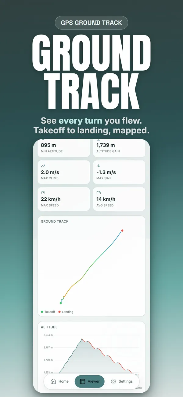 iPhone app screenshot 2